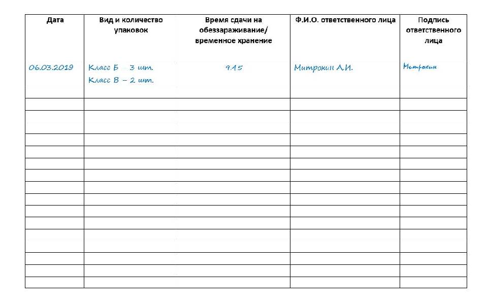 Под 9 книга учета отходов образец заполнения