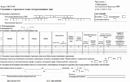 Образец заполнения сзв стаж за 2022 год в 2023 году