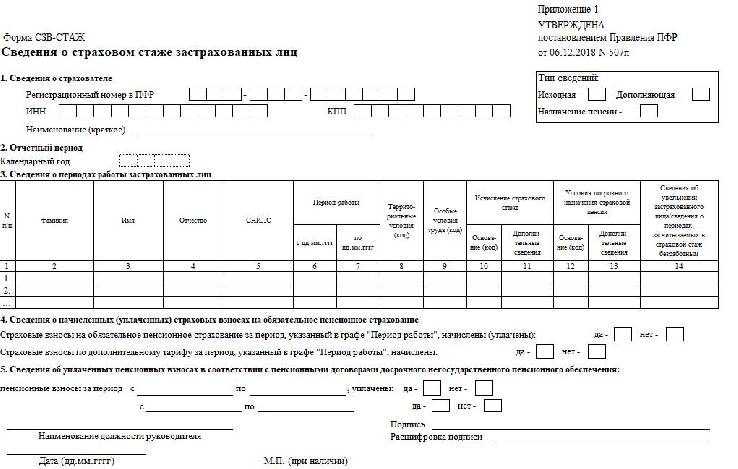 Сзв стаж за 2022 образец заполнения