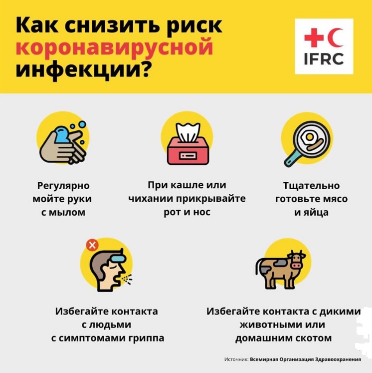 Как снизить риск коронавируса