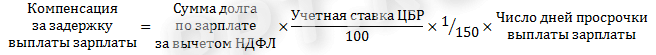 Расчет компенсации за задержку зарплаты
