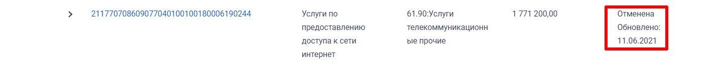 Отмена позиции плана-графика в ЕИС