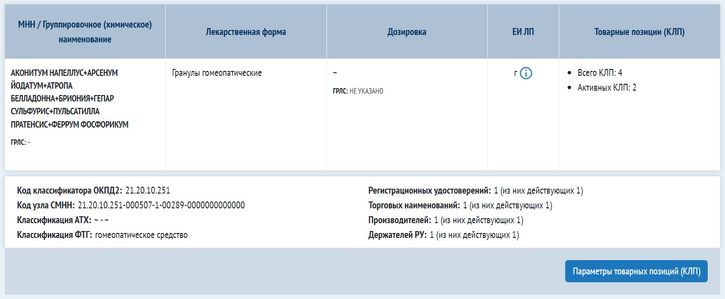 Описание лекарства в ЕСКЛП Описание лекарства в ЕСКЛП