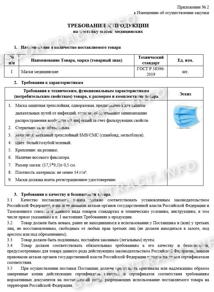 Техзадание для закупки медицинских масок