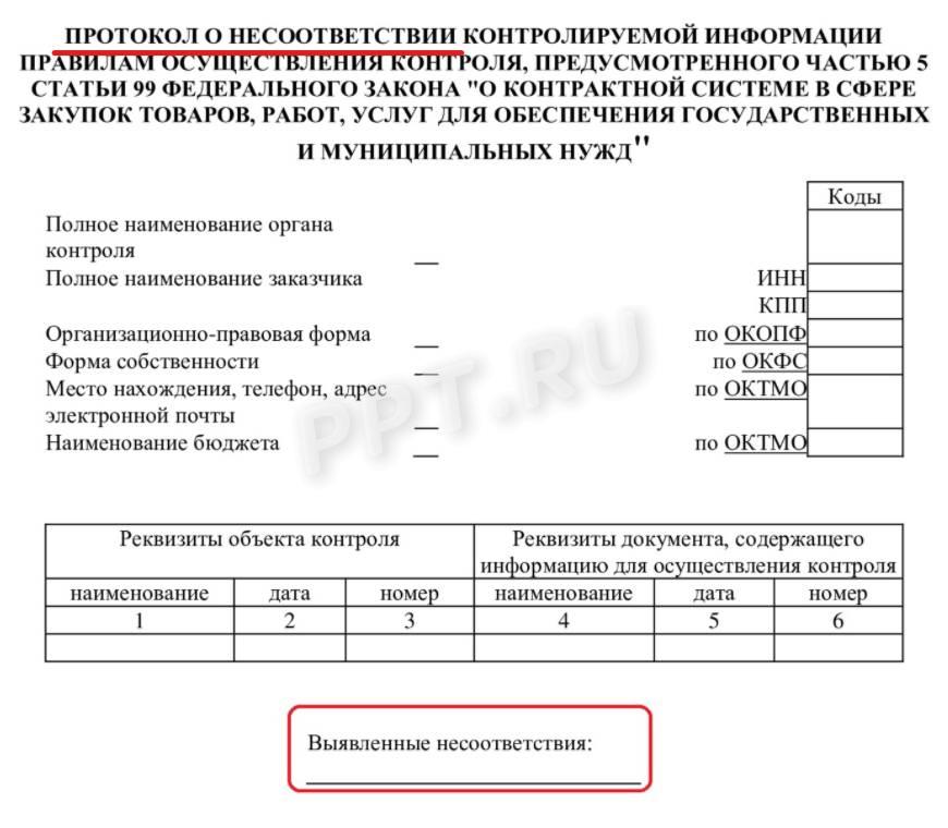 Протокол о несоответствии информации в плане-графике ч. 5 ст. 99 44-ФЗ