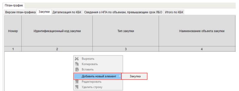Добавление нового элемента плана-графика стр.1 Добавление нового элемента плана-графика (стр. 1)