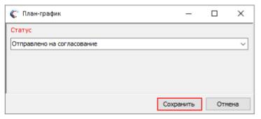 Согласование плана-графика Согласование плана-графика