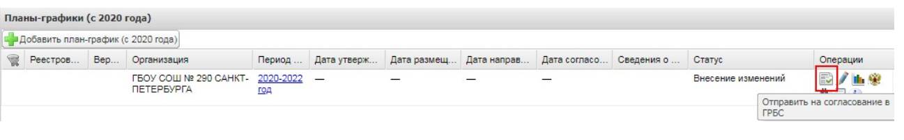 Согласование плана-графика стр.1 Согласование плана-графика (стр. 1)