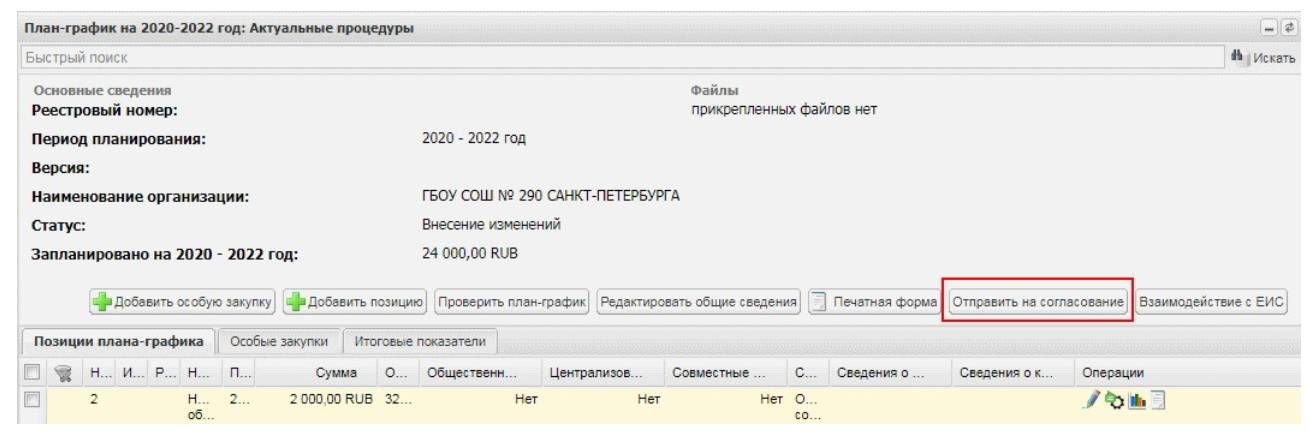 Согласование плана-графика стр.2 Согласование плана-графика (стр. 2)