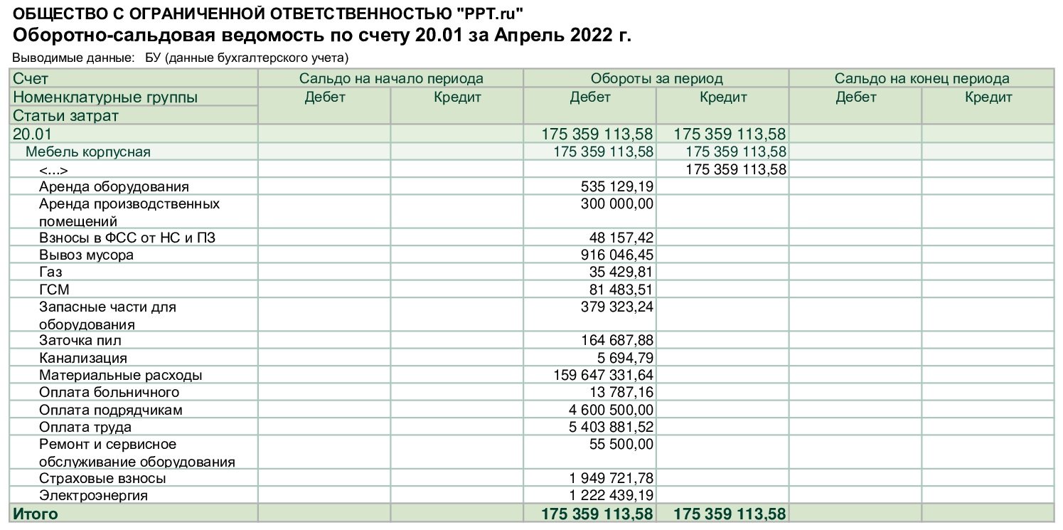 Счет 20 21