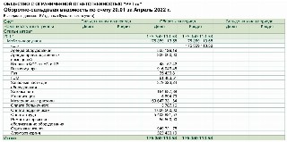 что означает проводка 20.60