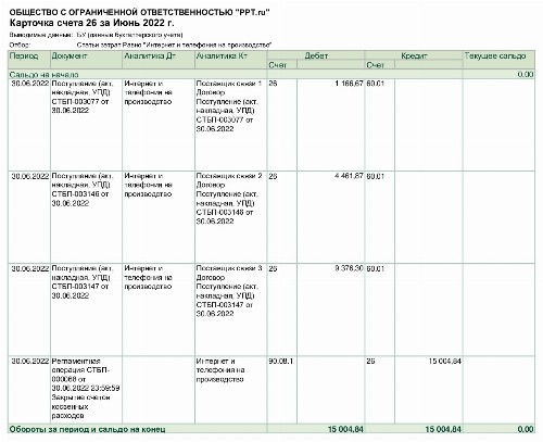 План счетов 26 счет