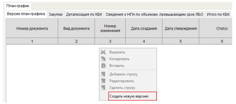 Создание новой версии плана-графика в «Электронном бюджете»