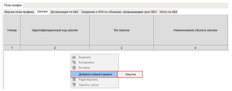 Добавление закупки в план-график в «Электронном бюджете»