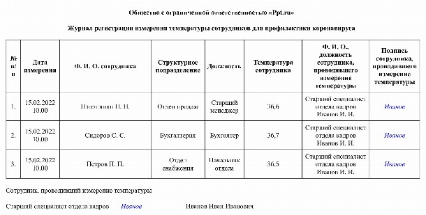 Журнал термометрии сотрудников при коронавирусе образец