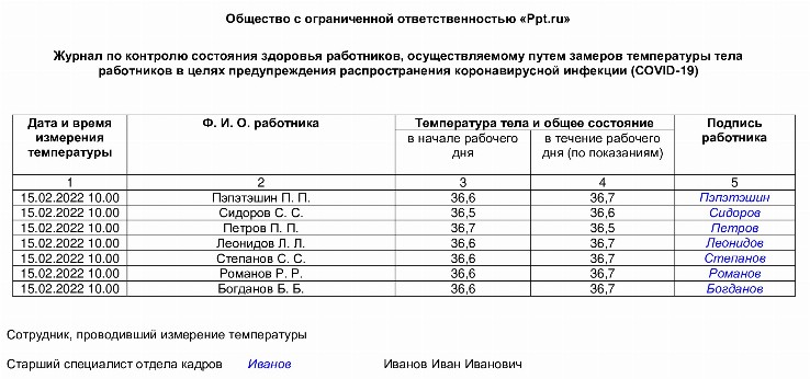 Журнал термометрии сотрудников при коронавирусе образец