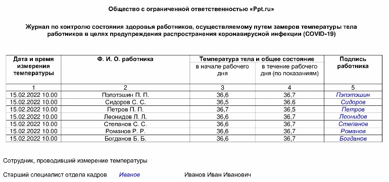 Акт измерения температуры в помещении образец