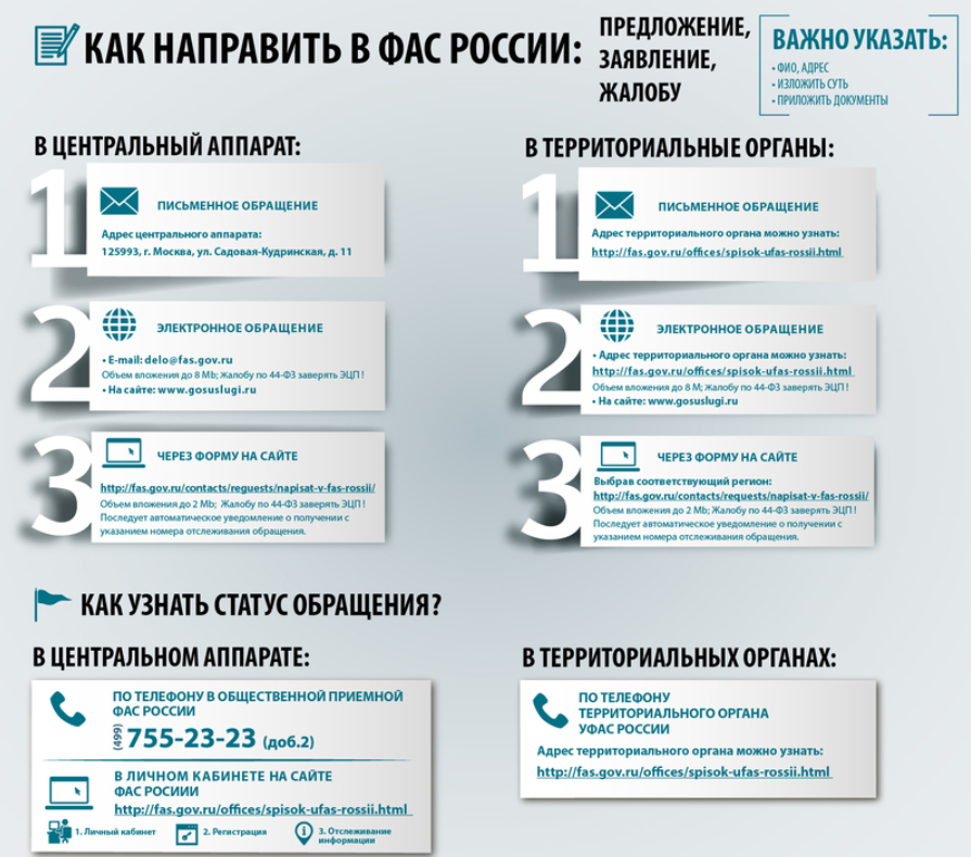 Письмо в ФАС