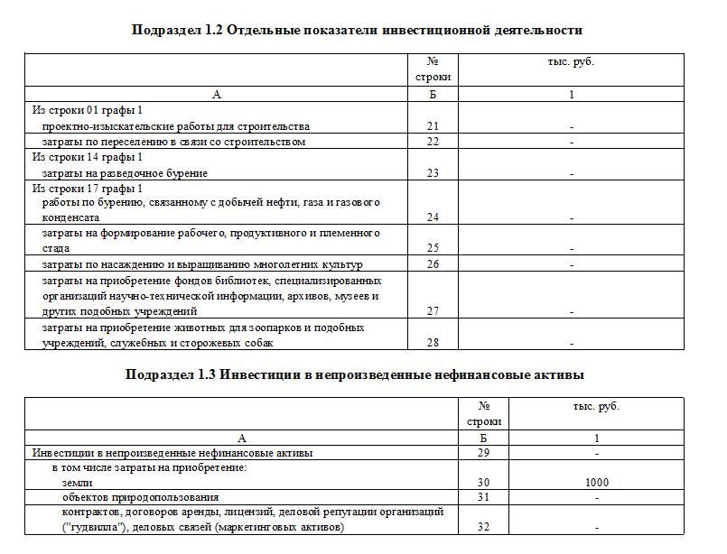 Образец формы п 2