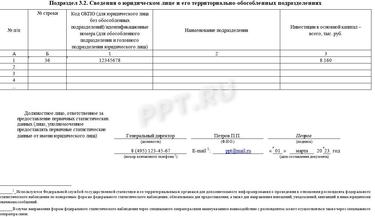 Подраздел 3.2 формы П-2 (инвест)