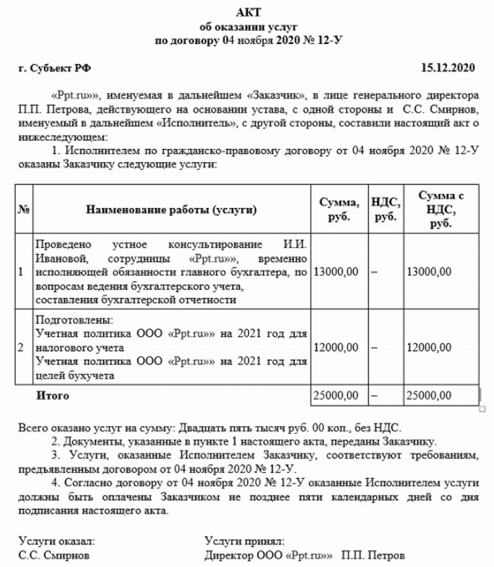 Порядок заключения гражданско-правового договора с физическим лицом в