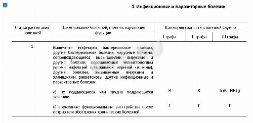 Вшэ экономика учебный план