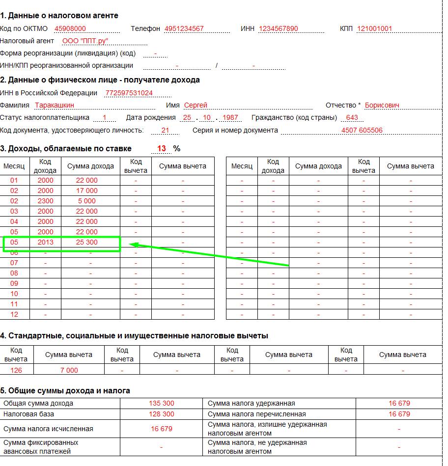 2 ндфл за 2022 год образец заполнения