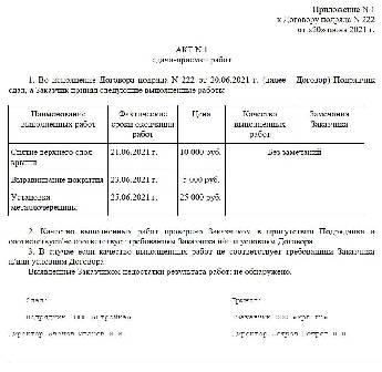 Поэтапное закрытие работ по договору подряда образец