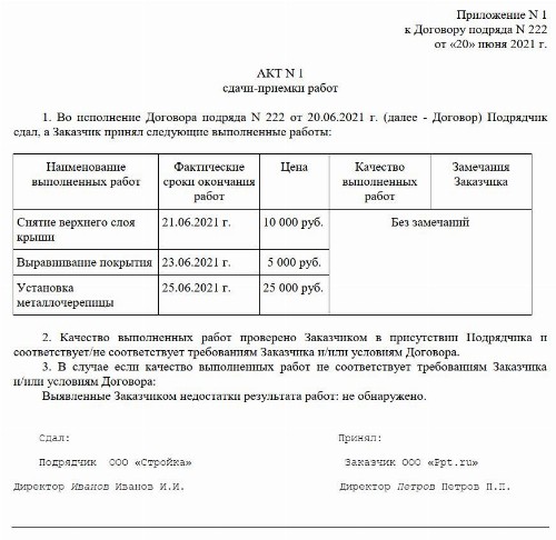 Образец акта выполненных работ по договору подряда