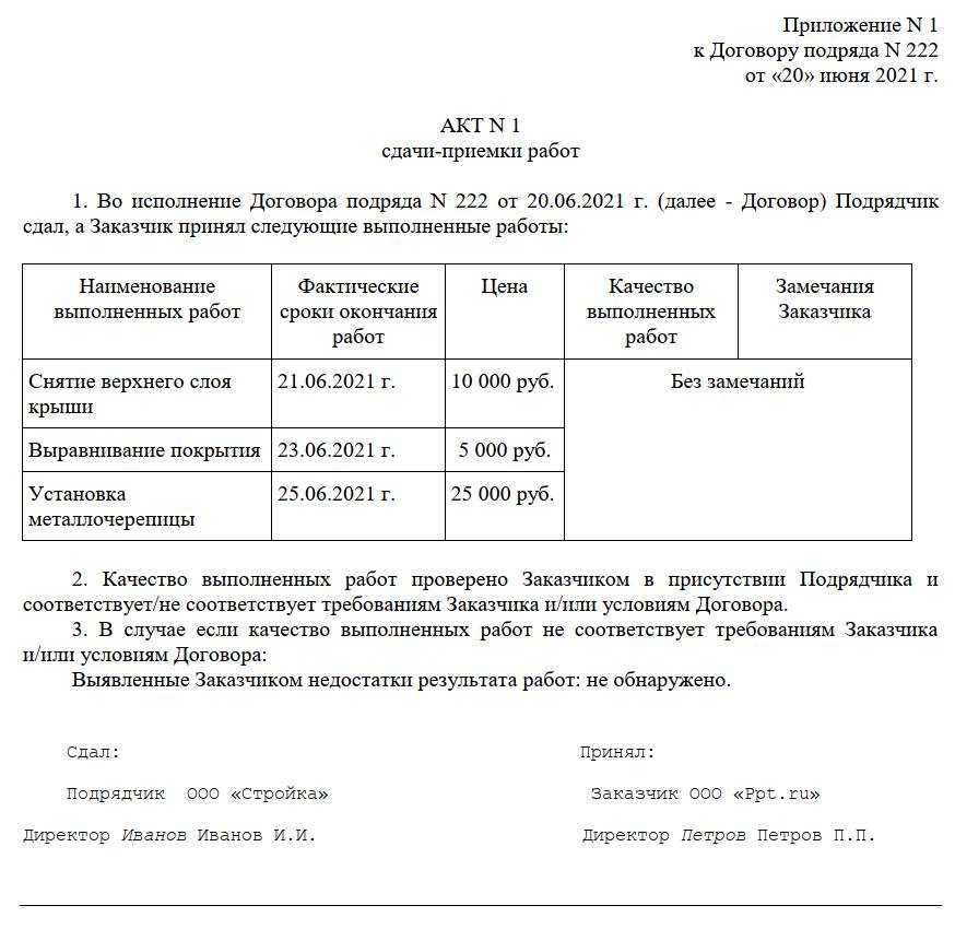 Итоговый акт выполненных работ по договору подряда образец