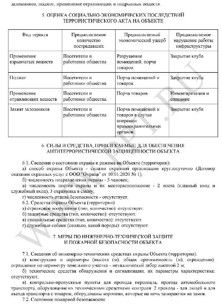 План проведения тренировки по антитеррористической защищенности объекта