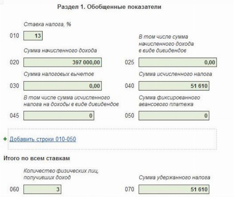 Как заполнить 6 ндфл за 1 квартал 2022 года образец заполнения