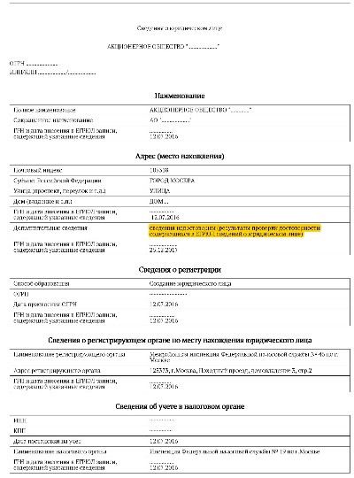 Образец письма в налоговую о недостоверности юридического адреса