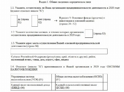 Пм сведения об основных показателях деятельности малого предприятия 2022 образец заполнения