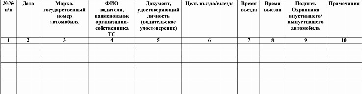 Журнал учета выезда и выезда автотранспорта образец