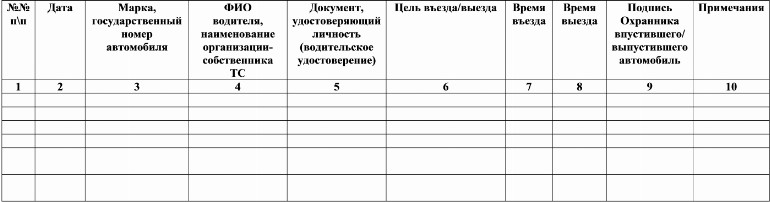 Журнал выезда и заезда автотранспорта образец