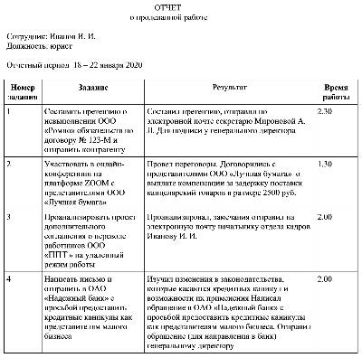 Почему в 1с принятый сотрудник программа пишет не оформлен