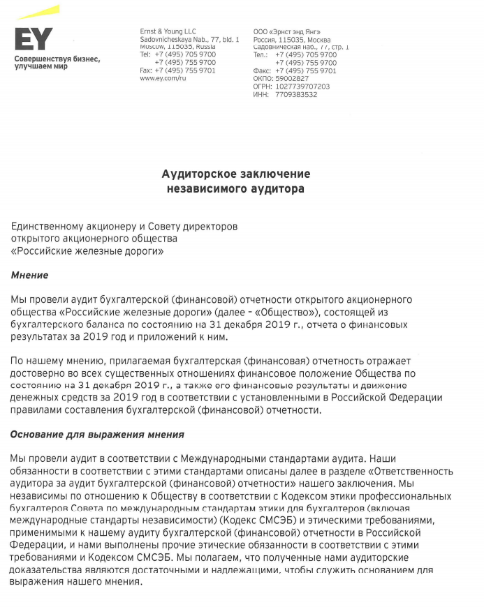 Мнение аудитора