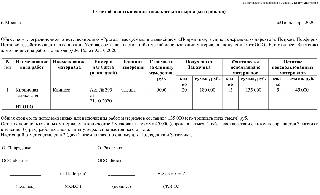 Отчет об израсходовании давальческих материалов образец