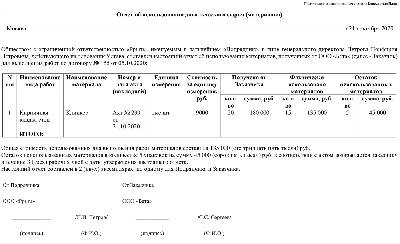 Отчет об использовании материалов переданных заказчиком образец