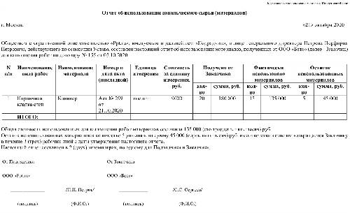 Отчет об израсходовании давальческих материалов образец