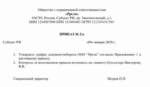 Пример графика документооборота в организации в 2024 году