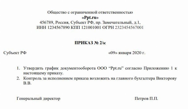 Приказ о введении электронного документооборота в организации образец