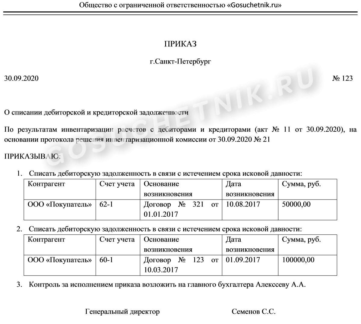 Списание дебиторской задолженности с истекшим сроком исковой давности в  2024 году