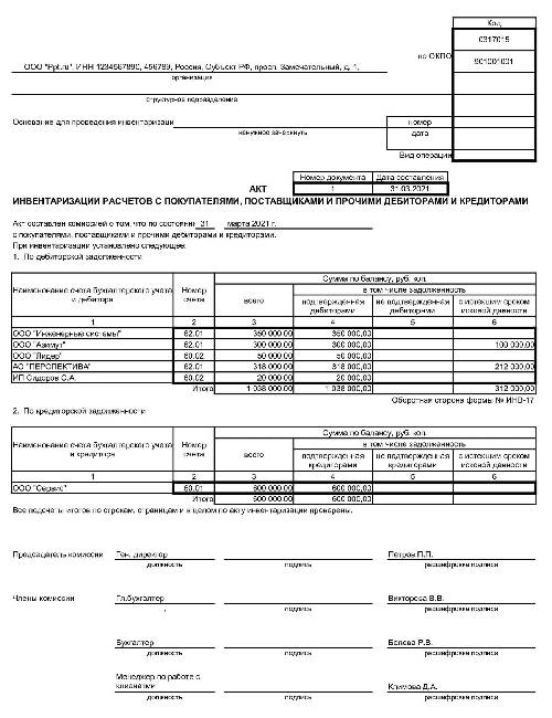 Как в 1с списать дебиторскую задолженность с истекшим сроком давности