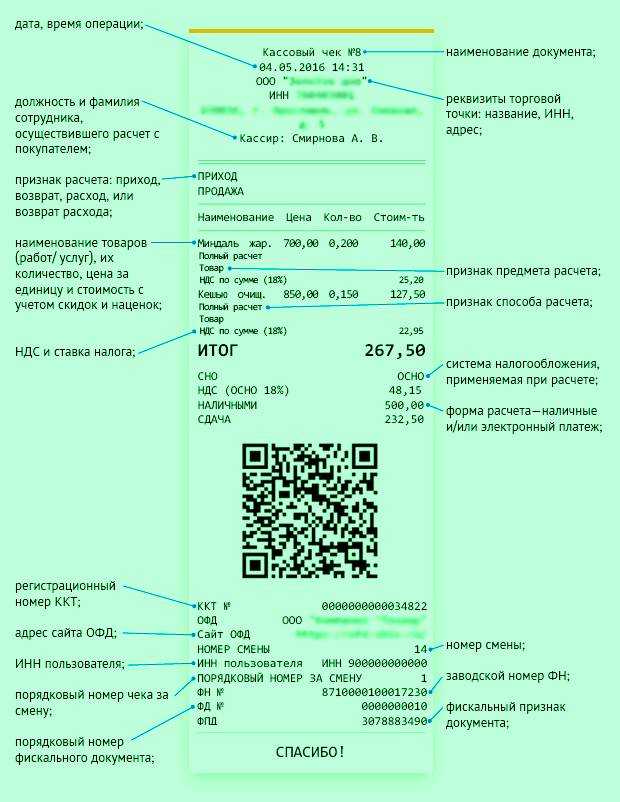 Не совпадают номер чека в ккм и 1с