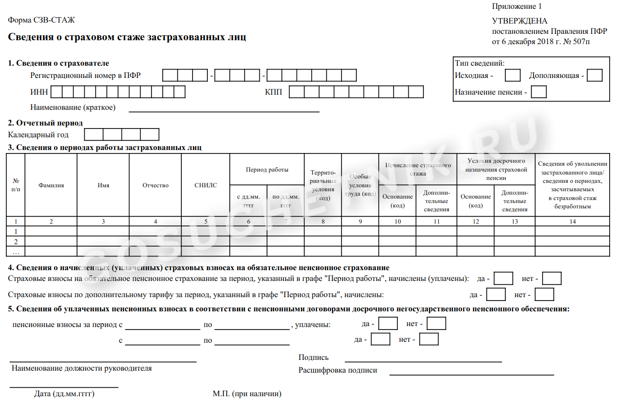 Как сделать рсв при увольнении. Пример заполнения сведения о страховом стаже застрахованных лиц. Индивидуальные сведения застрахованного лица образец.