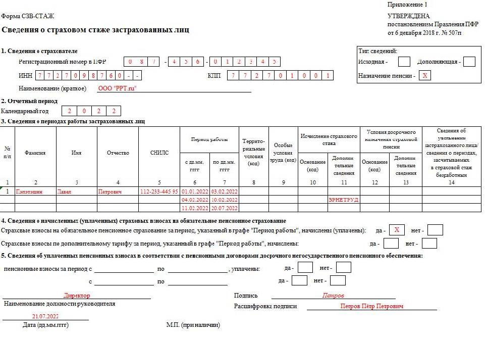 Сотрудник сзв. Графа 11 в СЗВ стаж.