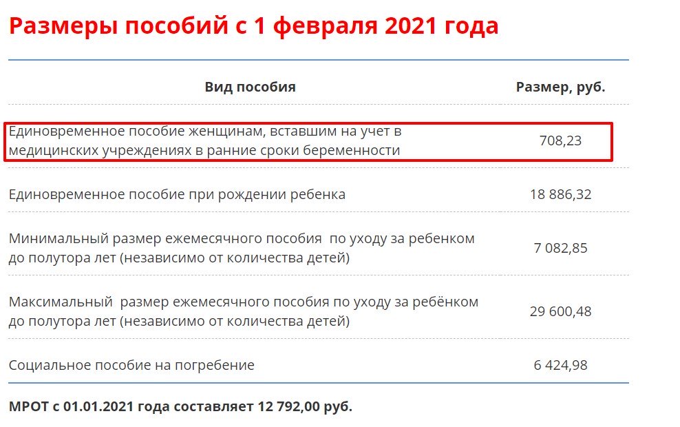 Сколько выплата за раннюю постановку. Сумма пособия за раннюю постановку на учет по беременности. Размер пособия по беременности на ранних сроках. Единовременное пособие за постановку на учет. Ранние сроки беременности пособие 2021.