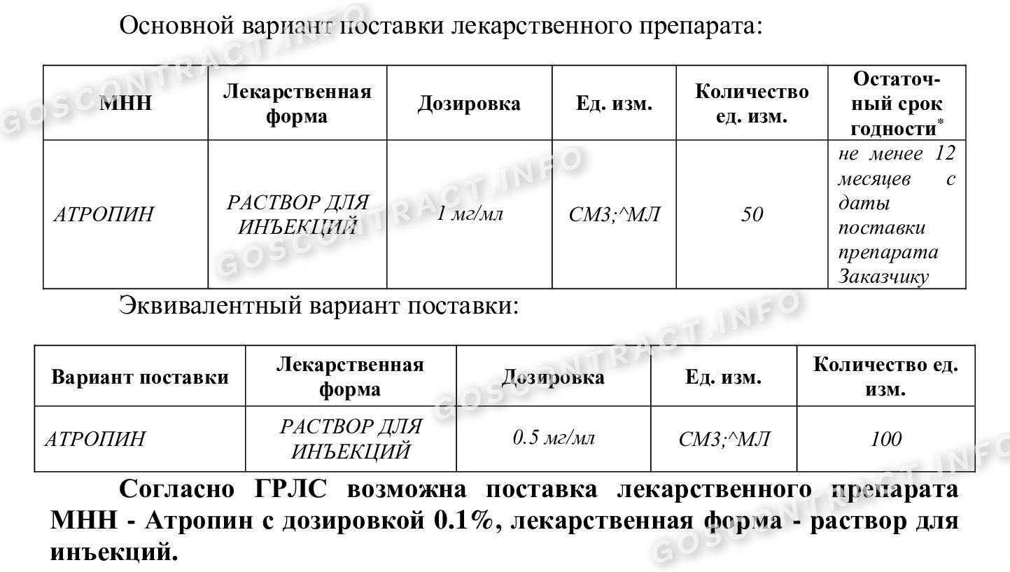 Пример техзадания на закупку лекарств с использованием ГРЛС